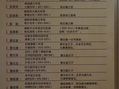 -敦煌市博物馆