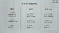 -丝域养发馆