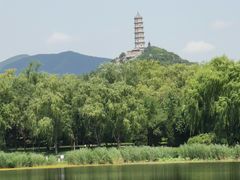 -北坞公园