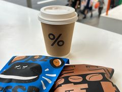 -泽田本家·铜锣烧(TX淮海店)