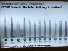 -上海之巅观光厅