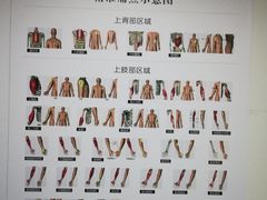 -通透堂中医·精准推拿(旗舰店)