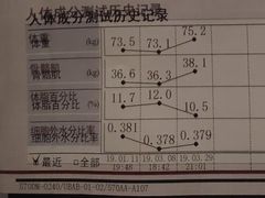 -威尔仕健身(新天地店)
