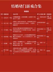 -昆泰酒店·会议咨询