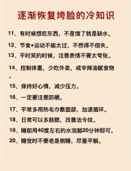 -Fundi张玉珊修身堂·indiba·BTL科技瘦身