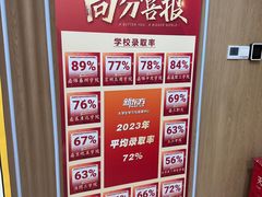 -新东方·考研·四六级·专转本(全民校区)
