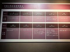 -张掖市博物馆