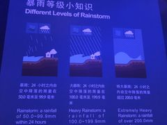 -长江文明馆