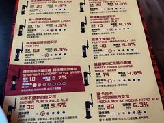-Boxing Cat Brewery拳击猫精酿啤酒馆(思南公馆店)