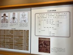 -王阳明故居