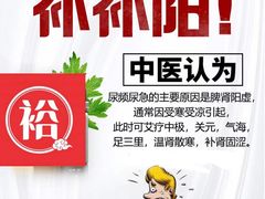 -裕和堂中医推拿艾灸(太古汇臻品店)