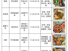 -沿江海南菜·文昌鸡祖师爷(大东海店)