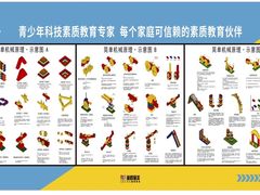 -童程童美·信息学竞赛·机器人编程·少儿编程(通州万达校区)