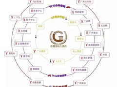 -广州国德国际大酒店(太古汇石牌桥地铁站店)