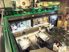 -三强鸽子(中原路店)
