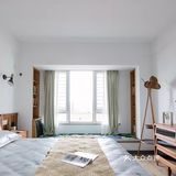 年轻人最喜欢[亲亲]的装修风格[胜利][胜利]