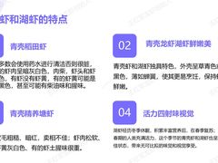 -王红军龙虾(新民路店)