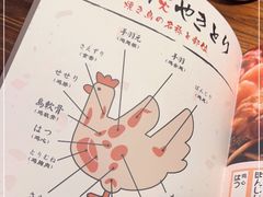 -鸟鹏烧鸟居酒屋(熙龙湾店)