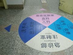 -上海市静安区闸北中心医院