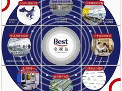 -宝视达眼镜(许昌时代广场店)