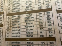 -长春孔子文化园-文庙