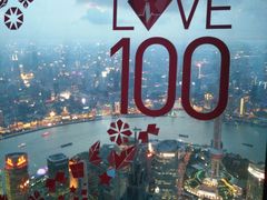 -上海环球金融中心云端足球盛典