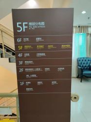 -深圳阳光医疗美容医院·旗舰店