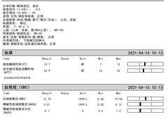 -立德动物医院·24小时中心(番禺区院区)