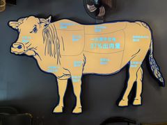 -小肥牛潮汕牛肉火锅(南联店)