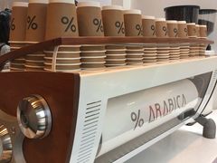 -% Arabica阿拉比卡咖啡(武康路店)