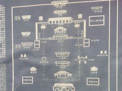 -中岳庙