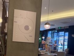 -必胜客(万达广场店)