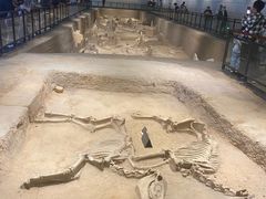 -洛阳周王城天子驾六博物馆