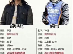 -金逸影城(大悦城IMAX激光店)