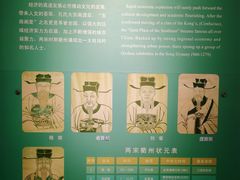 -衢州市博物馆