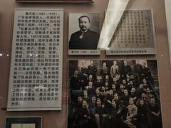 -中国铁道博物馆(正阳门馆)