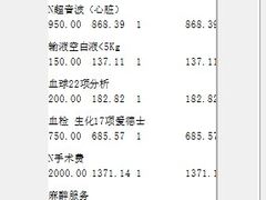 -瑞派申生动物医院·24H夜诊·国际动物医疗中心·骨外科(吴中路店)