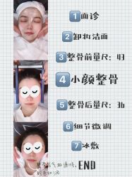 -颜和骨正·明哲式骨相美学整骨
