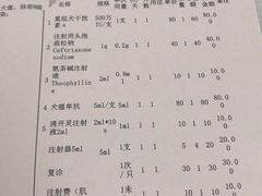 -宠爱我(南山店)