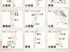 -合和大唐足道·泰式·SPA (凤城五路店)