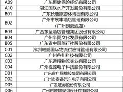 -广东财经大学(广州校区)