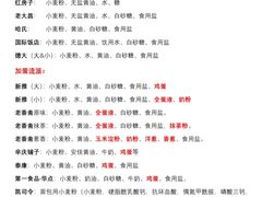 -红房子西菜馆(淮海中路店)