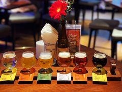 -Ambra Haus琥珀屋精酿餐厅(宝山店)