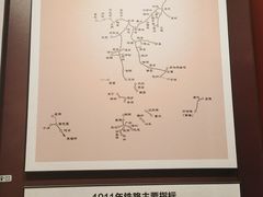 -中国铁道博物馆(正阳门馆)