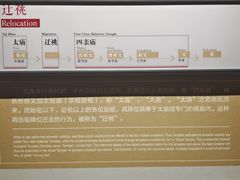 -北京市劳动人民文化宫(太庙)