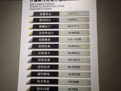 -烟台市博物馆