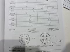 -黑马眼科·近视手术