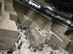 -秦始皇帝陵博物院(兵马俑)