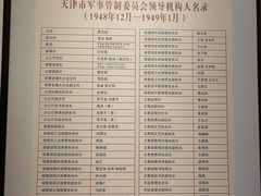 -张园纪念馆