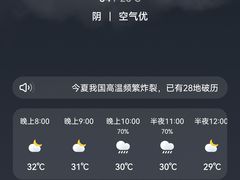 -南通CBD大有境